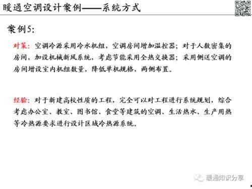 暖通行业爆料案例范文最新,技术革新与市场变革深度解析 第2张 暖通行业爆料案例范文最新,技术革新与市场变革深度解析 第2张